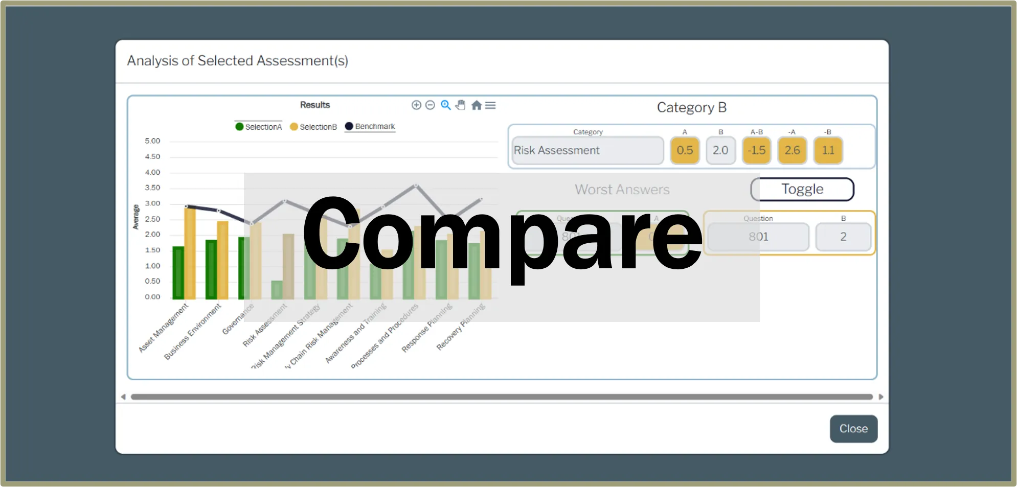 Screenshot showing comprison of assessments