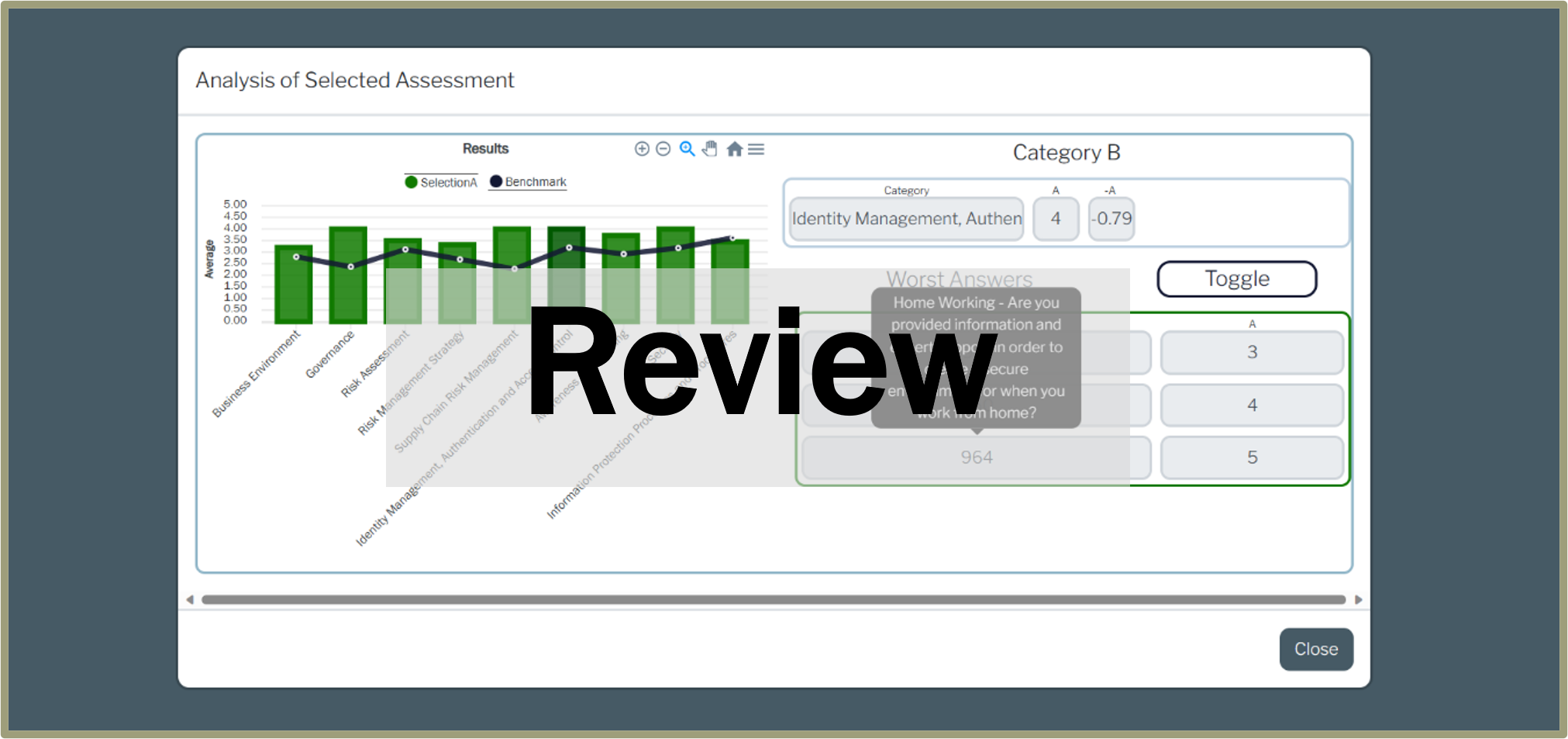 Enien review interface for evaluating completed assessments
