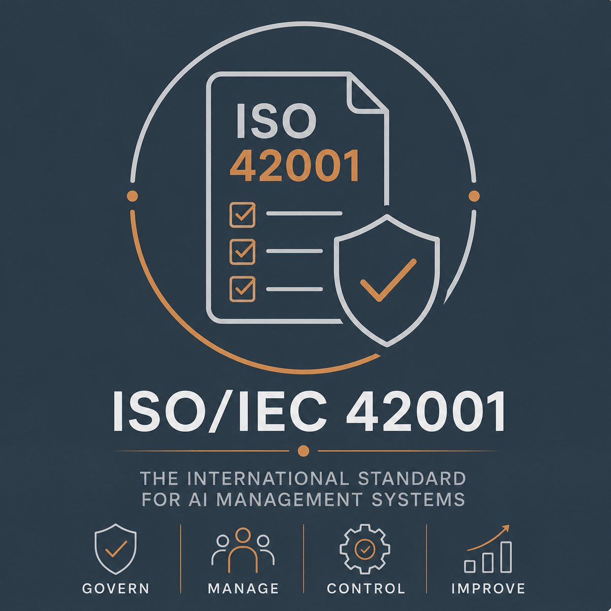 ISO 42001 readiness assessment illustration