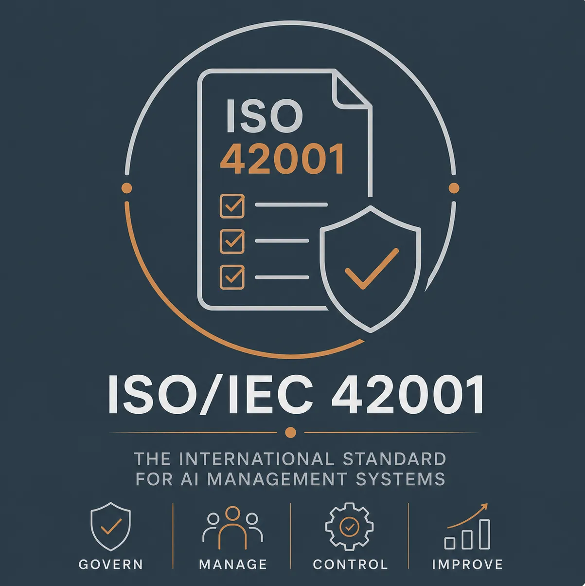 ISO 42001 readiness assessment illustration