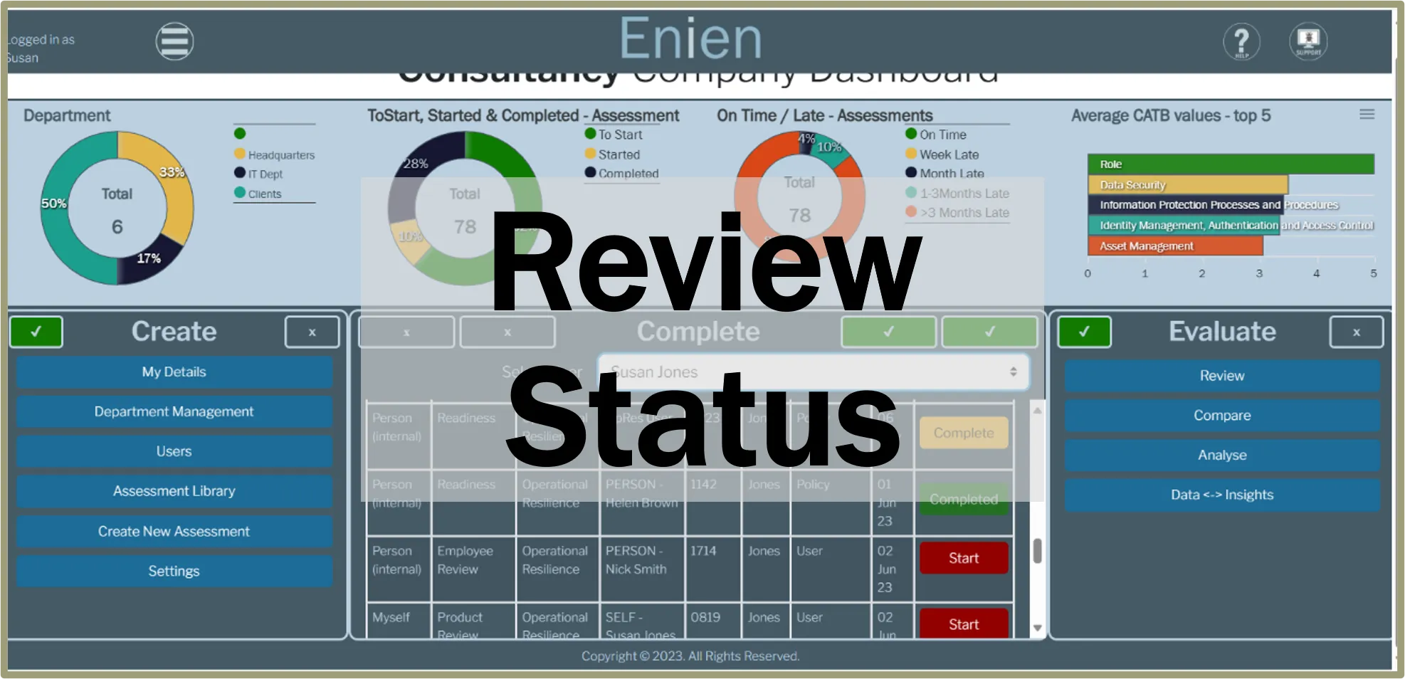 Screenshot of dashboard showing review options