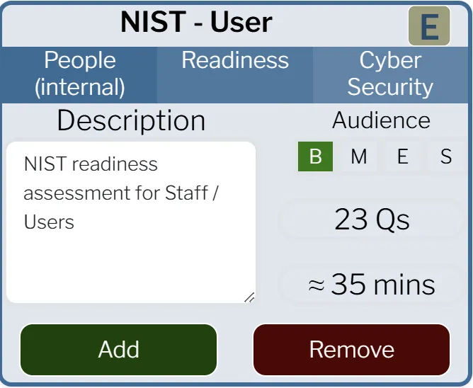 Compliance control digital template